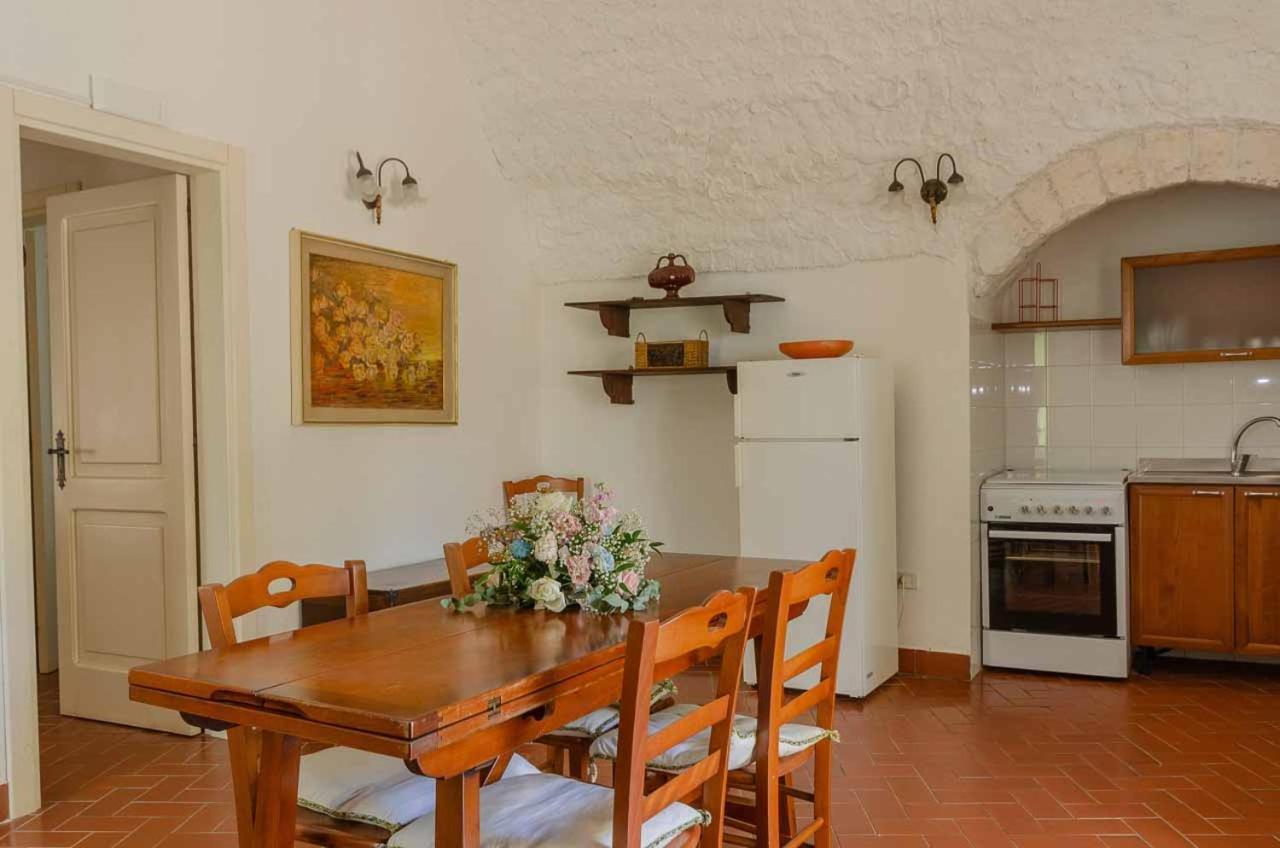 Agroturismo Madonna Incoronata